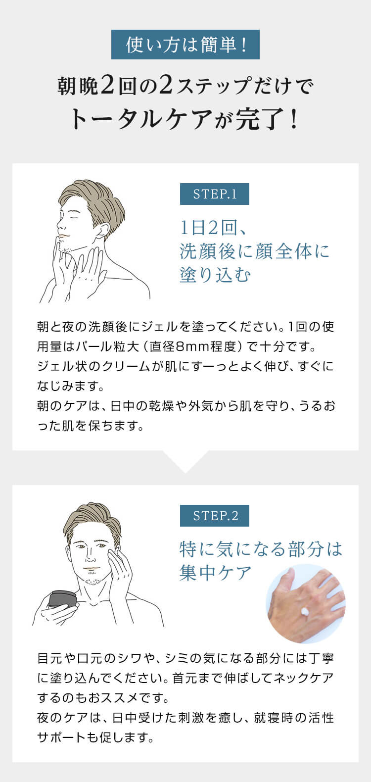 使い方は簡単！朝晩2回の2ステップだけでトータルケアが完了！