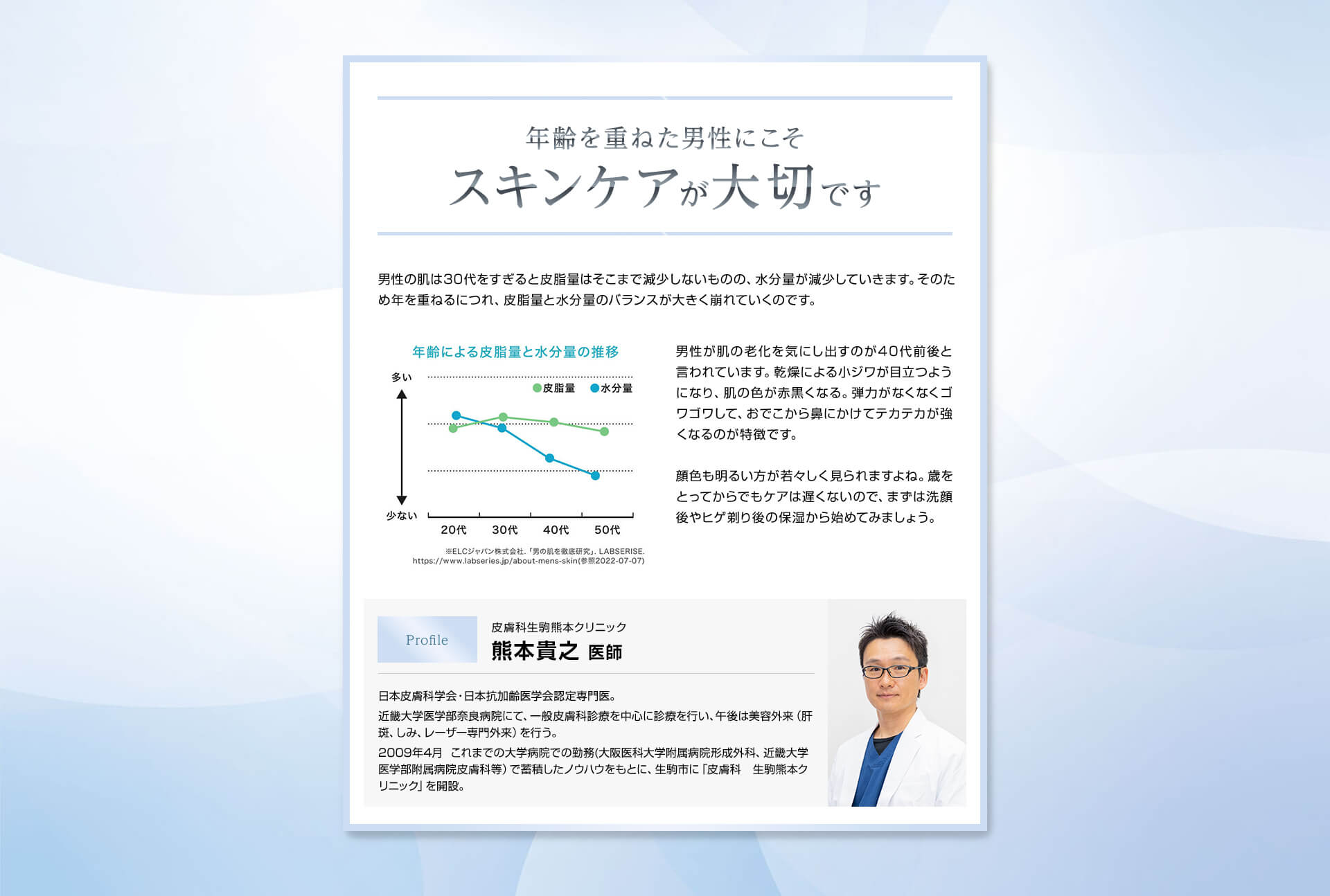 年齢を重ねた男性にこそスキンケアが大切です 皮膚科生駒熊本クリニック 熊本貴之 医師