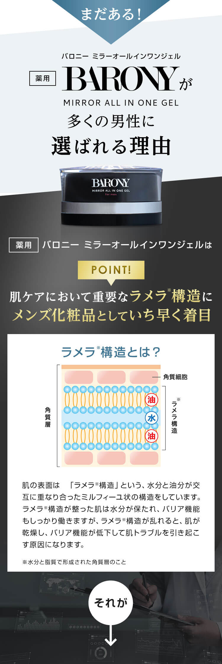 まだある！医薬部外品 BARONYが多くの男性に選ばれる理由 バロニー ミラーオールインワンジェルは肌ケアにおいて重要なラメラ構造にメンズ化粧品としていち早く着目
