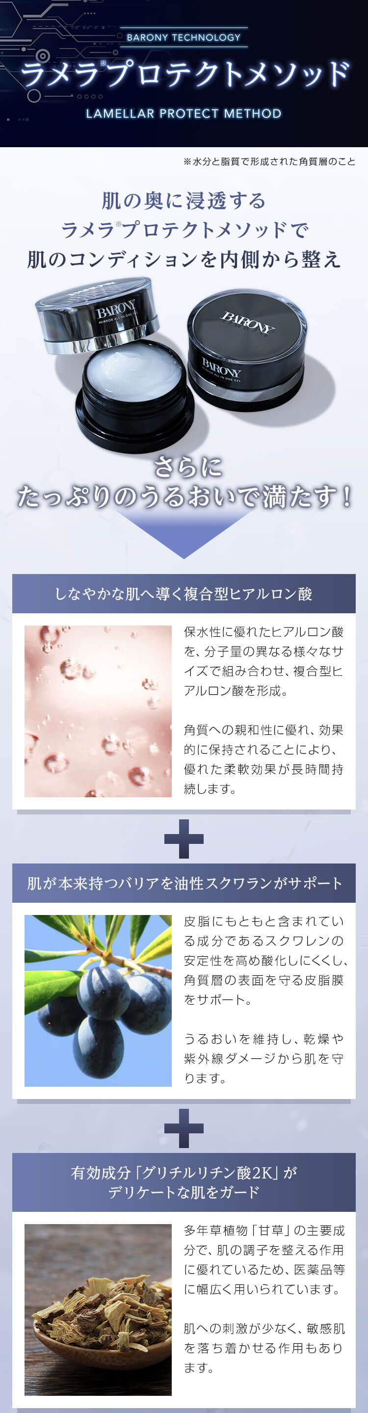 40万人以上の男性の肌悩みに向き合い、研究を重ねた結果…たどり着いた答えは、〈有効成分〉ナイアシンアミド シワ改善×シミ予防 Wの働き