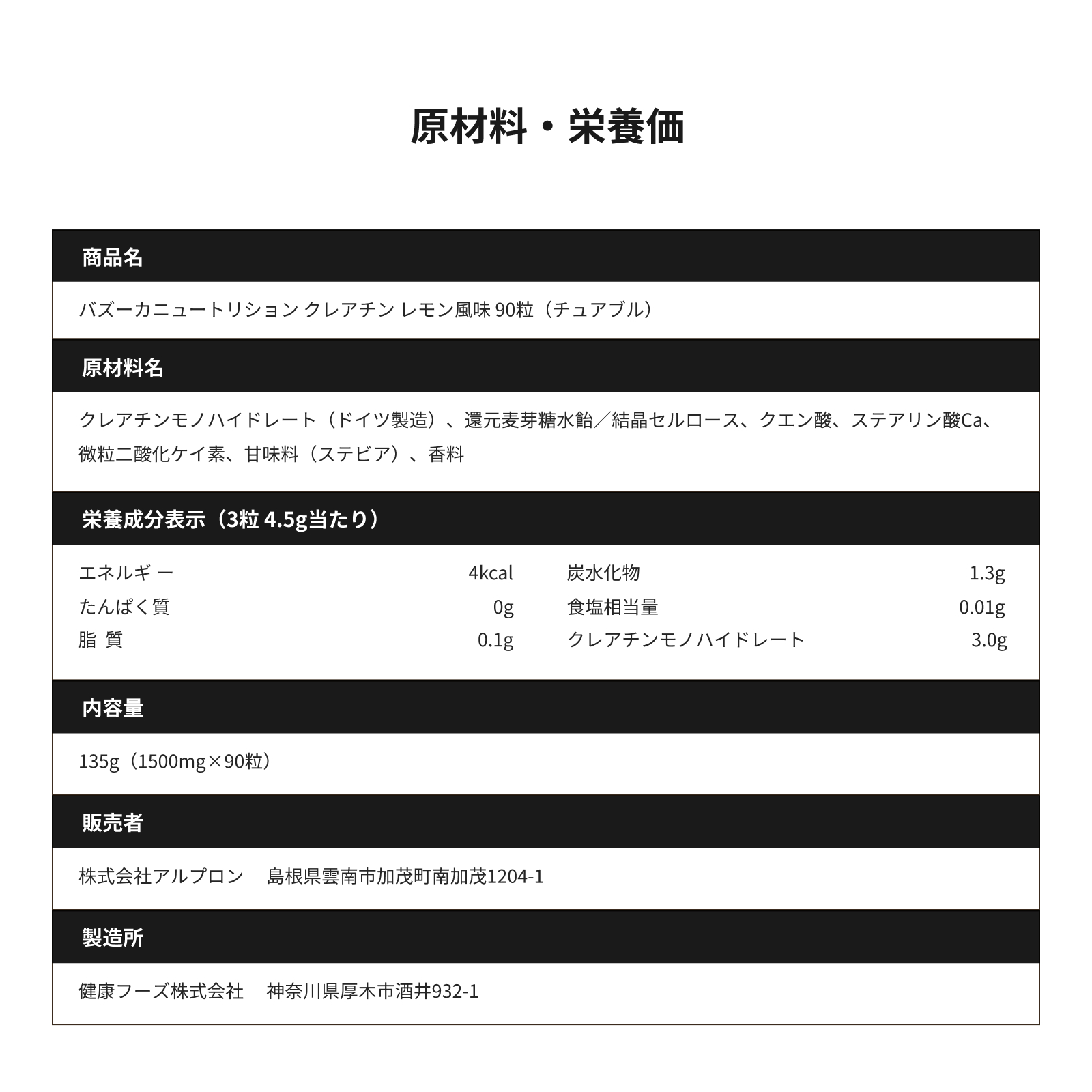 クレアチン チュアブル 90粒 レモン