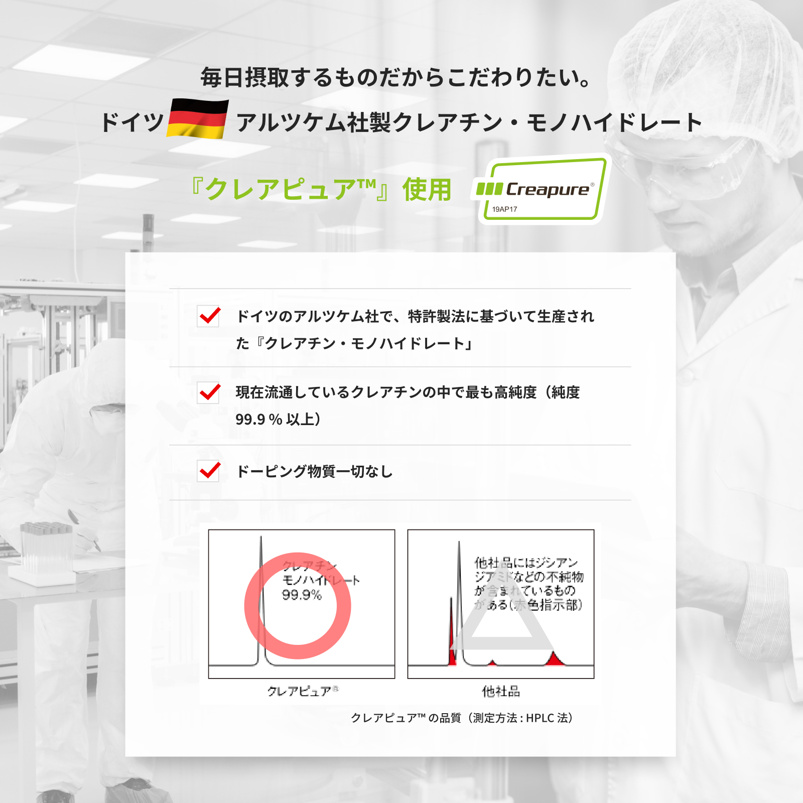 クレアチン チュアブル 90粒 レモン