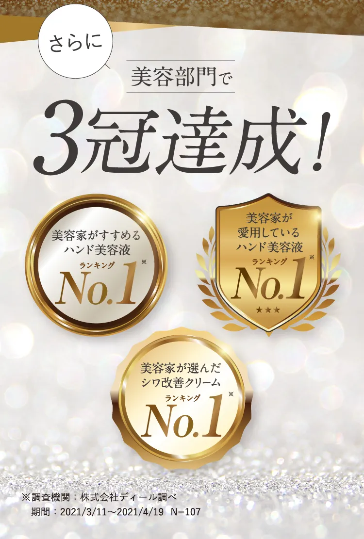 美容部門で3冠達成！