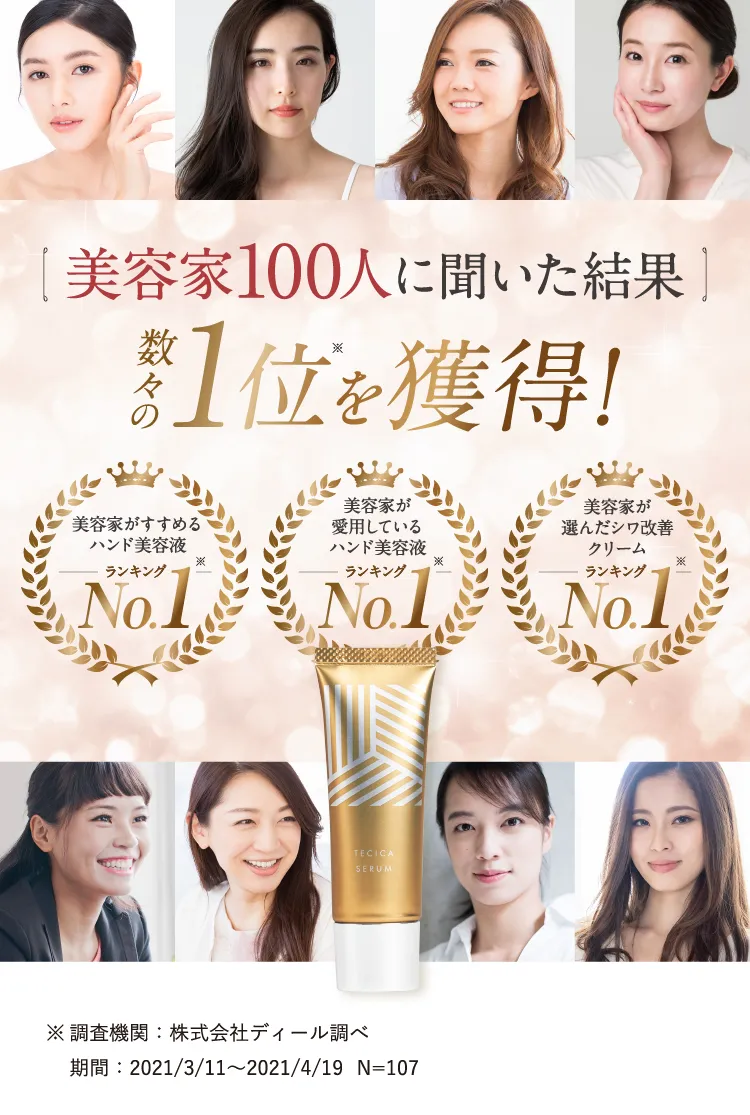 美容家100人に聞いた結果数々の1位を獲得！