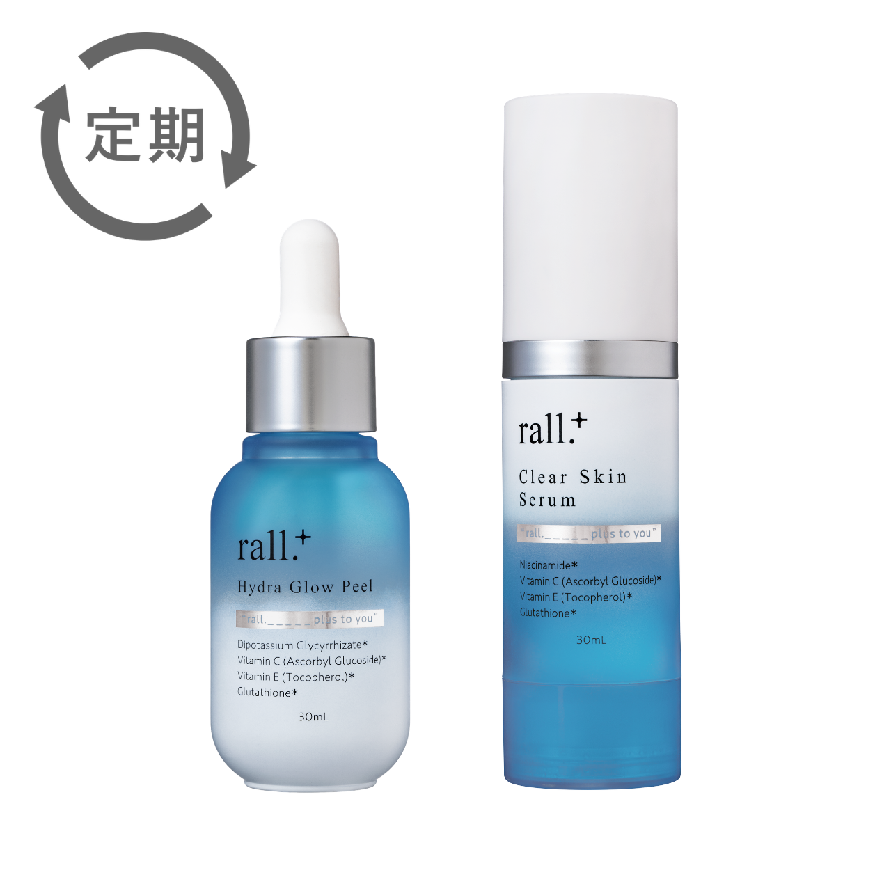 定期購入】ラルプラス 水光ピール・クリアスキンセラムセット｜Beauty Farm