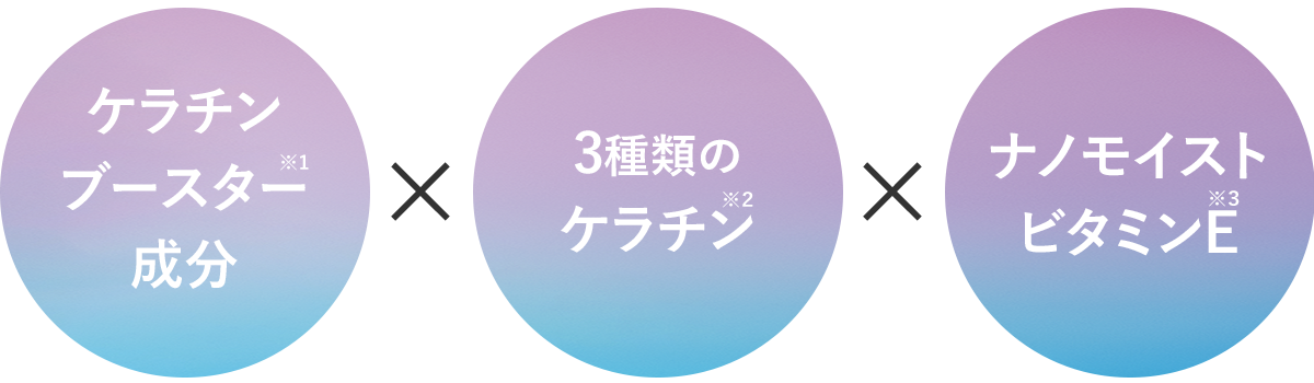 アニュミー ブースターセラムミスト｜Beauty Farm