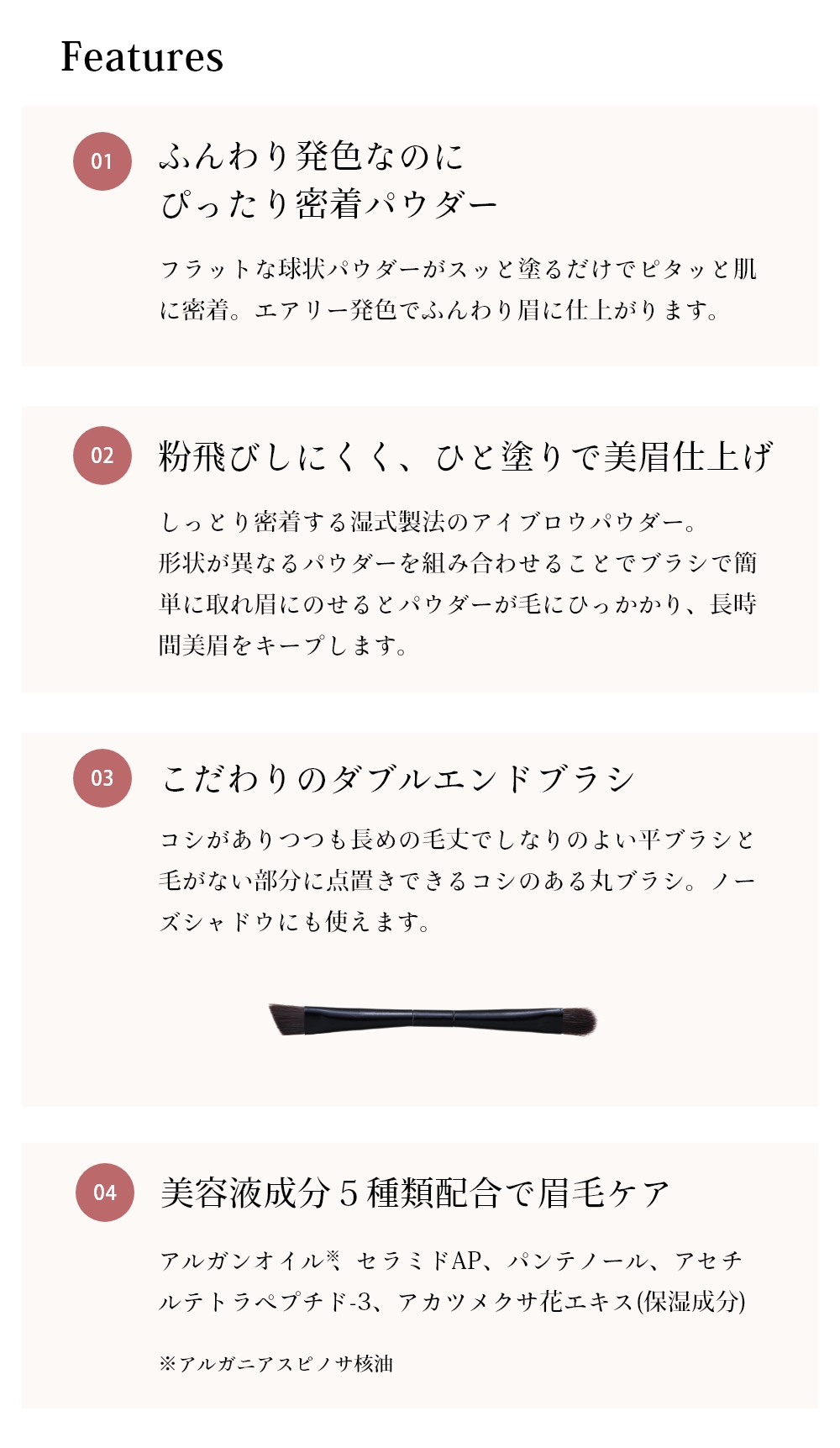 point