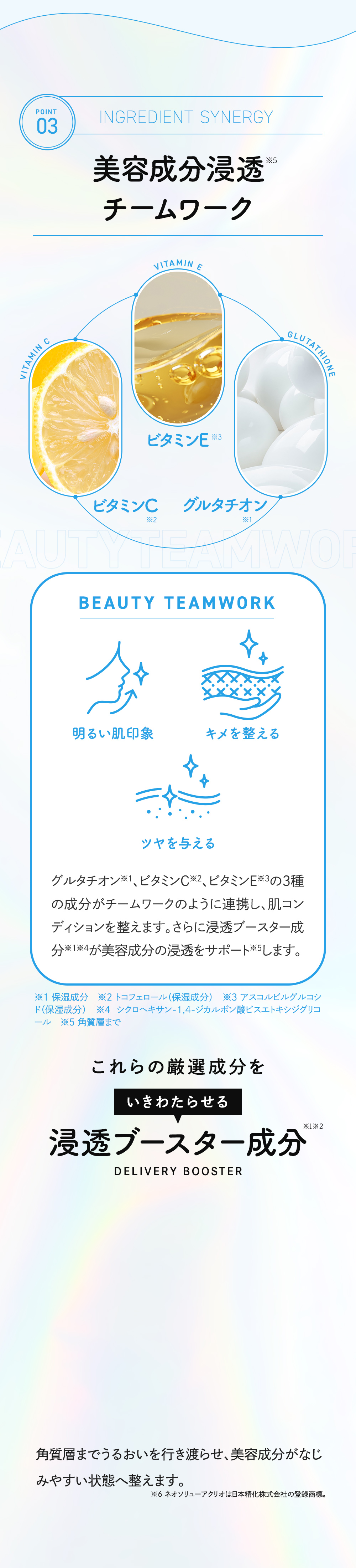 美容成分浸透チームワーク　ビタミンC　ビタミンE　グルタチオン