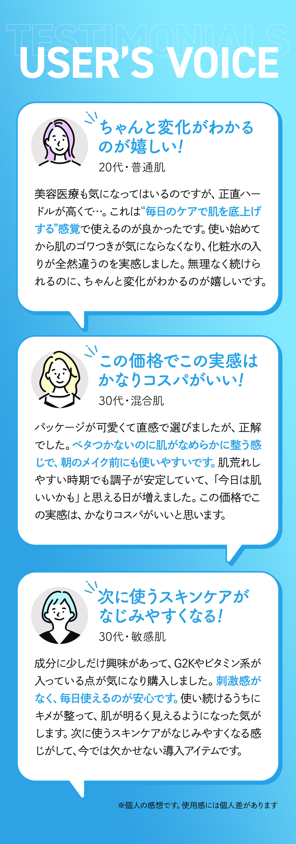 USER VOICE ちゃんと変化がわかるのが嬉しい　コスパがいい　スキンケアがなじみやすくなる