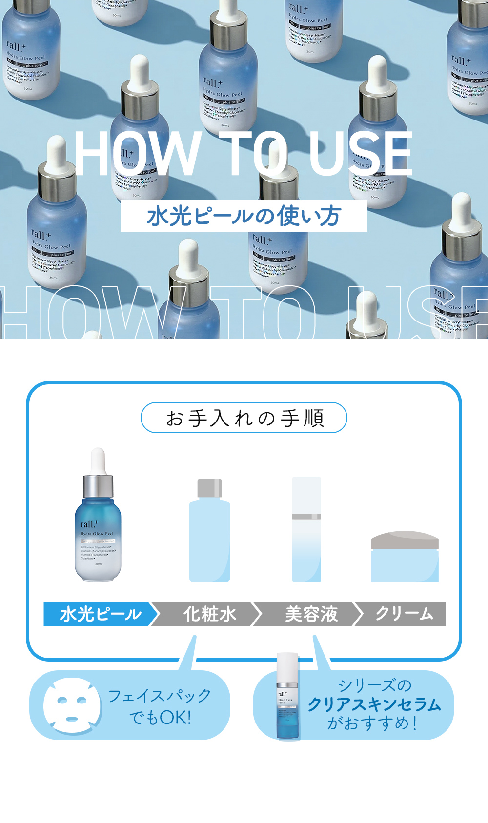ラルプラス水光ピール使用方法