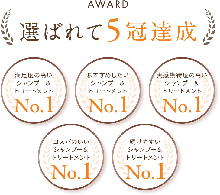 選ばれて5冠達成