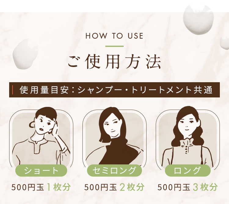 使用量目安：シャンプー・トリートメント共通
