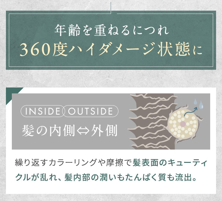 年齢を重ねるにつれ360度ハイダメージ状態に