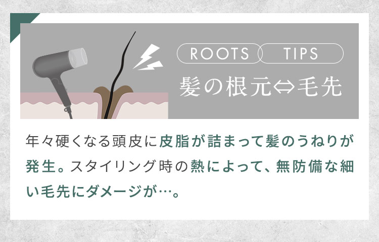 年々硬くなる頭皮に皮脂が詰まって髪のうねりが発生。