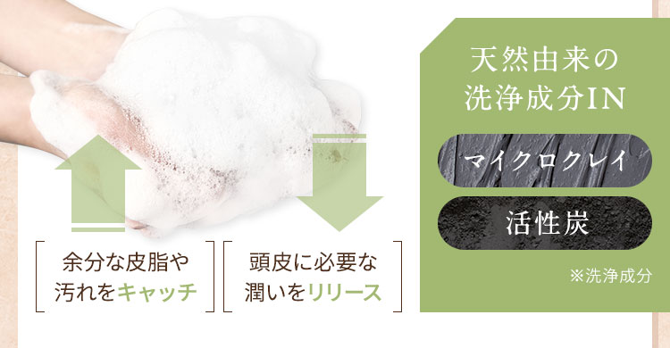 余分な皮脂や汚れをキャッチ