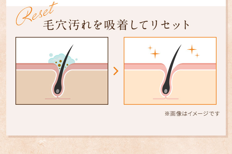 毛穴汚れを吸着してリセット