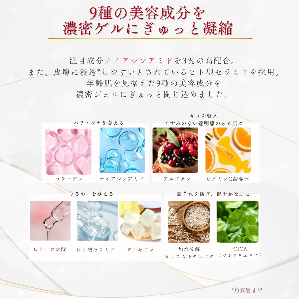 BEETOX全顔集中セット