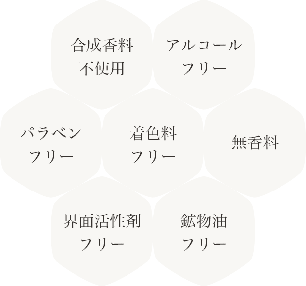 7つのフリー（合成香料・アルコール・パラベン・着色料・香料・界面活性剤・鉱物油を使っていません）