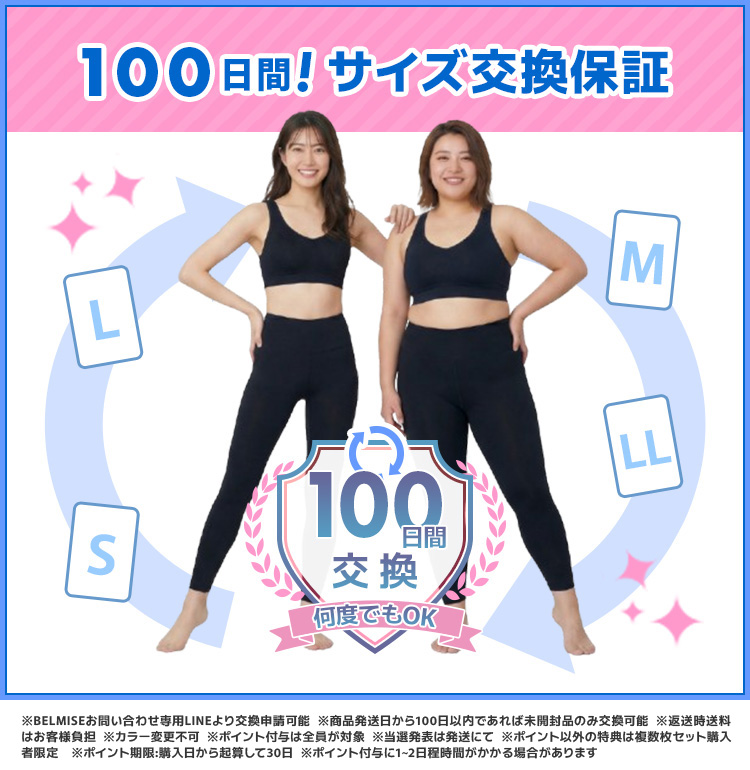 100日間 交換保証
