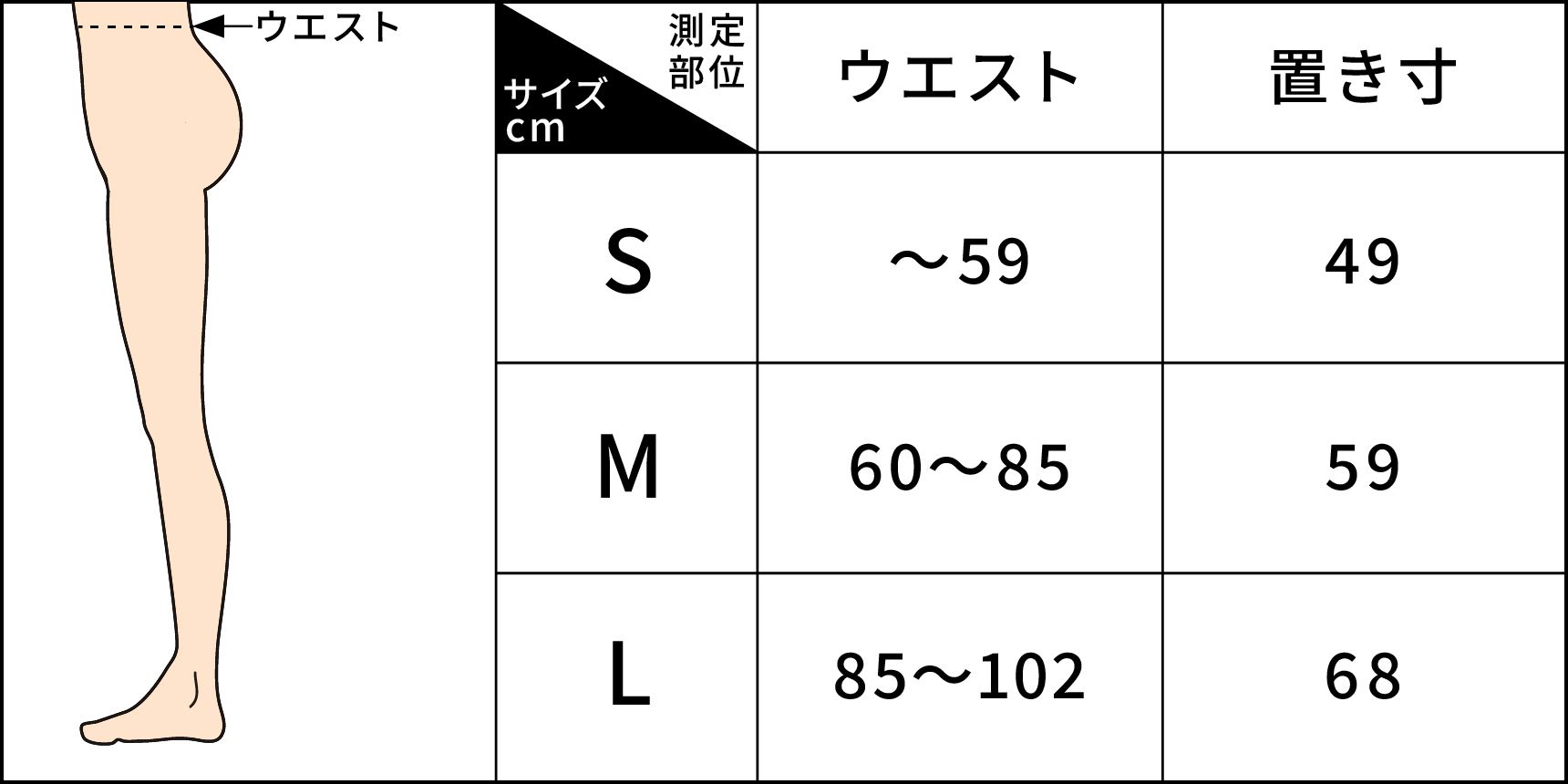 ペルシー リセットコルセットサイズガイド