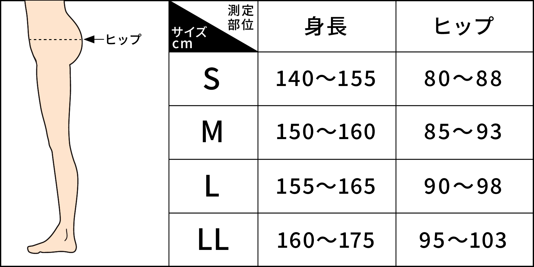 ペルシー リセットシェイプタイツサイズガイド