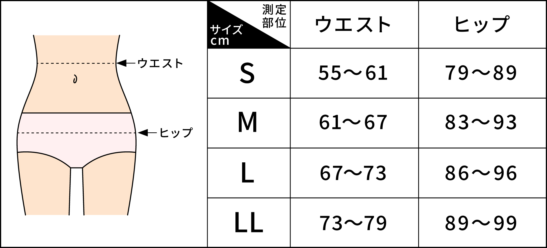 スタイリングガードル