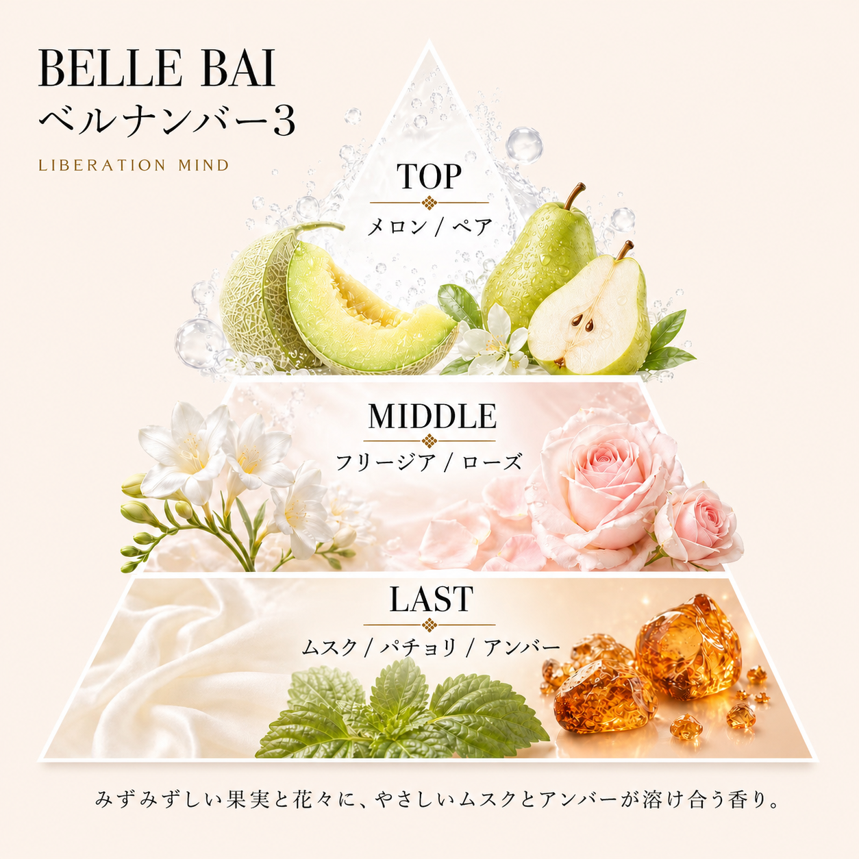 ベルナンバー3<br>オードパルファン 50ml