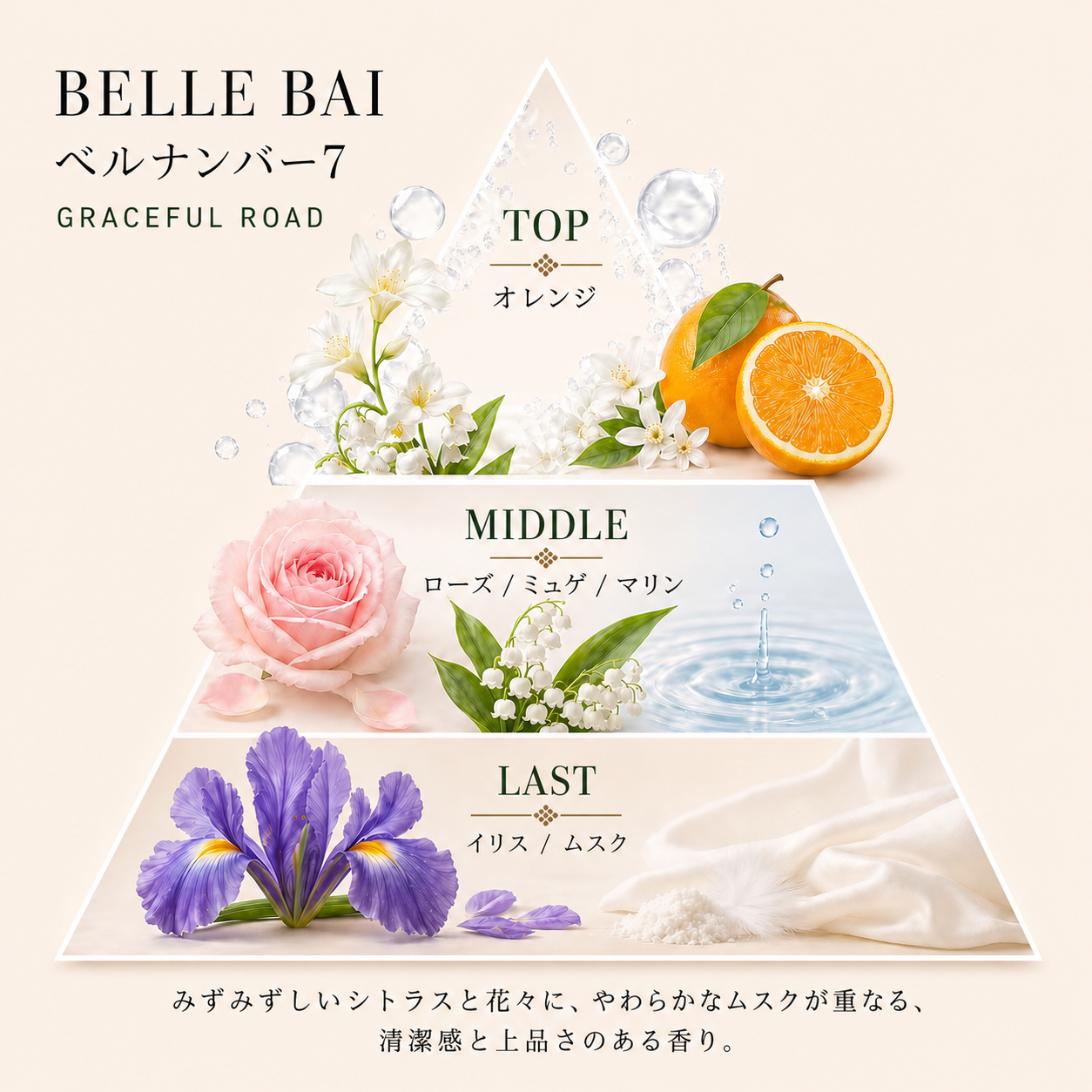 ベルナンバー7<br>オードパルファン 50ml 
