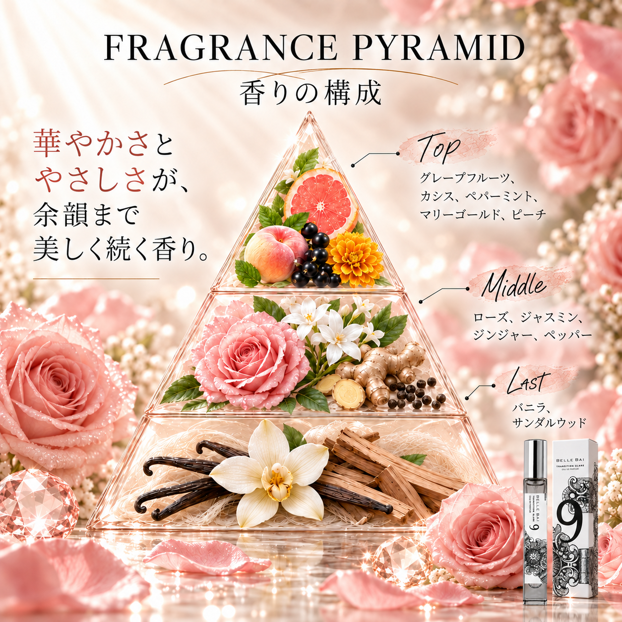 ベルナンバー9<br>オードパルファン 10ml 