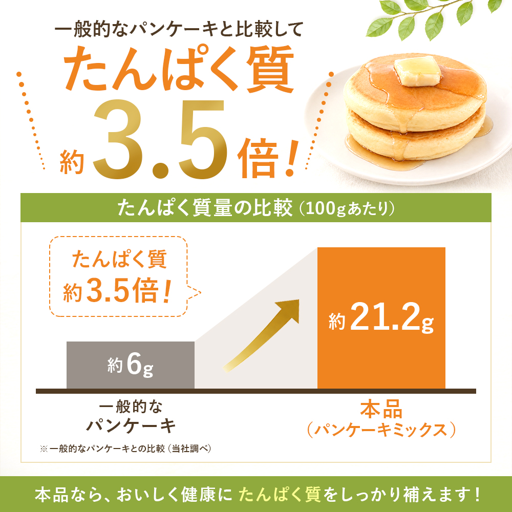水だけでふわふわ 大豆粉と米粉のパンケーキミックス 200g×2袋　