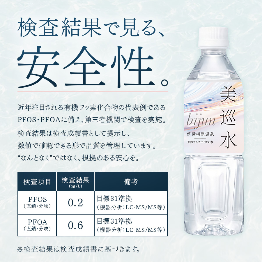 美巡水 500ml×24本（単品 ）
