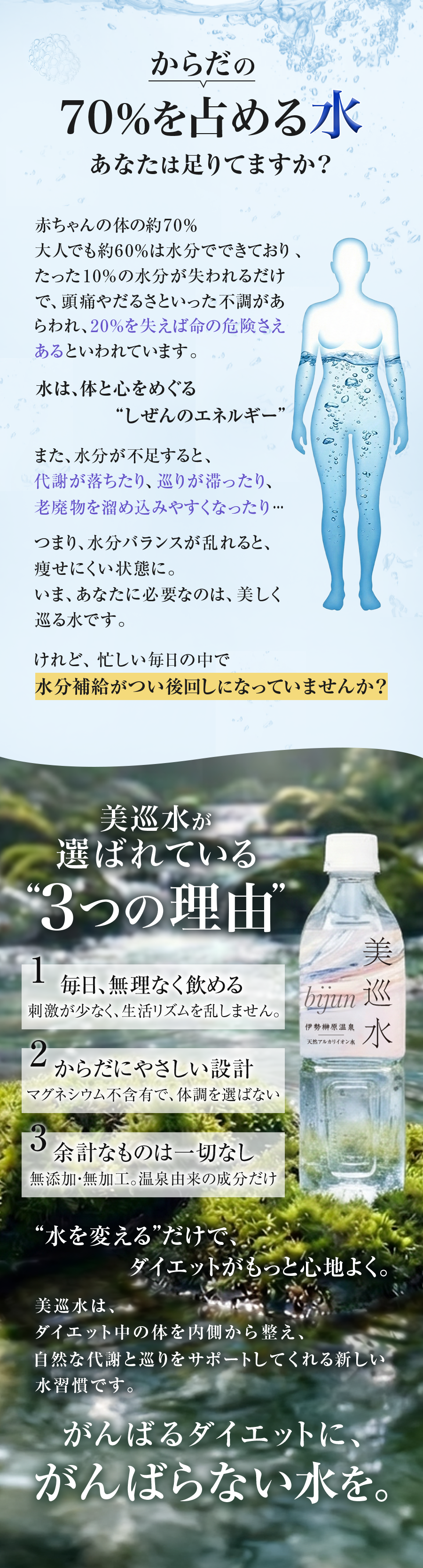 あなたは足りてますか