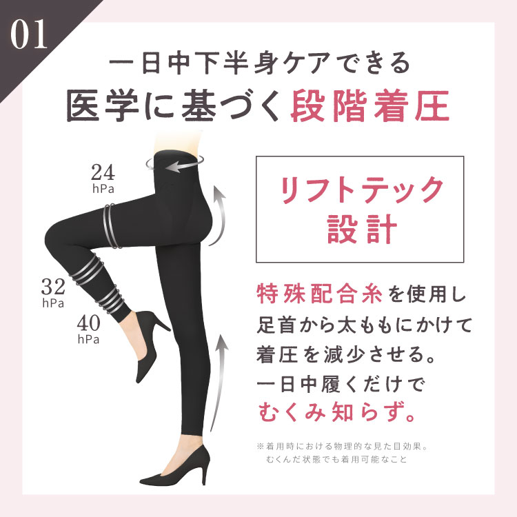 新品未使用✨ベルシリーズリブ着圧レギンスクールタイプXXL5個お得まとめ売り 旧型】リブ着圧レギンス クールタイプ | BELLE SERIES