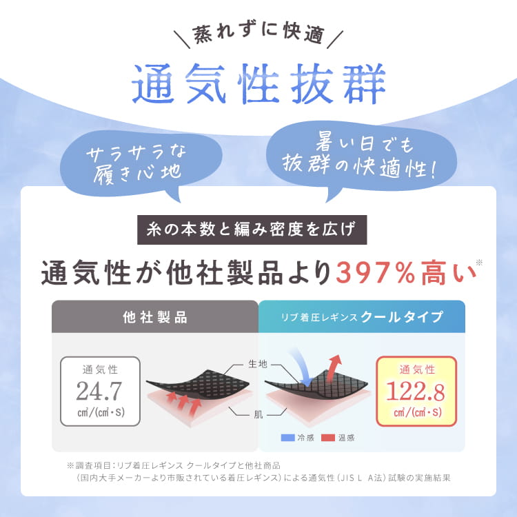リブ着圧レギンス クールタイプ