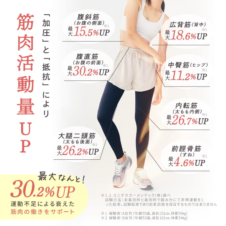 リブ着圧レギンス クールタイプ