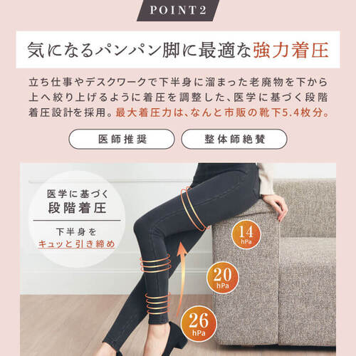 着圧デニムパンツ 裏起毛タイプ | BELLE SERIES