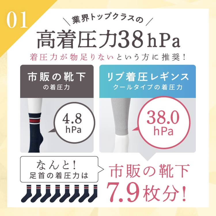 旧型】リブ着圧レギンス クールタイプ