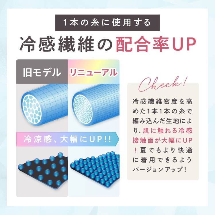 旧型】リブ着圧レギンス クールタイプ