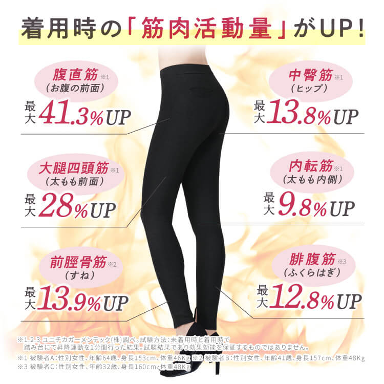 ベルシリーズ　着圧レギパンM  ブラック　チャコールグレー　2枚セット 楽天市場】【最大6,740円OFF】 着圧レギパン 着圧レギンス