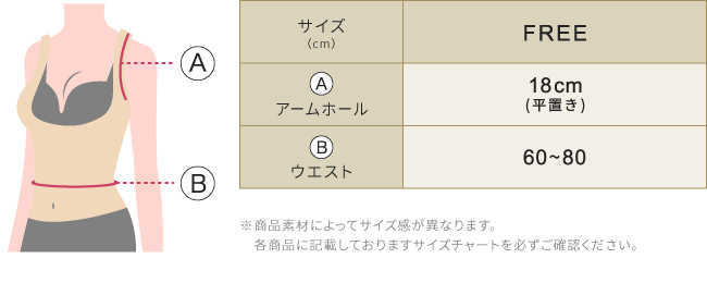 ボディシェイパーのサイズチャート