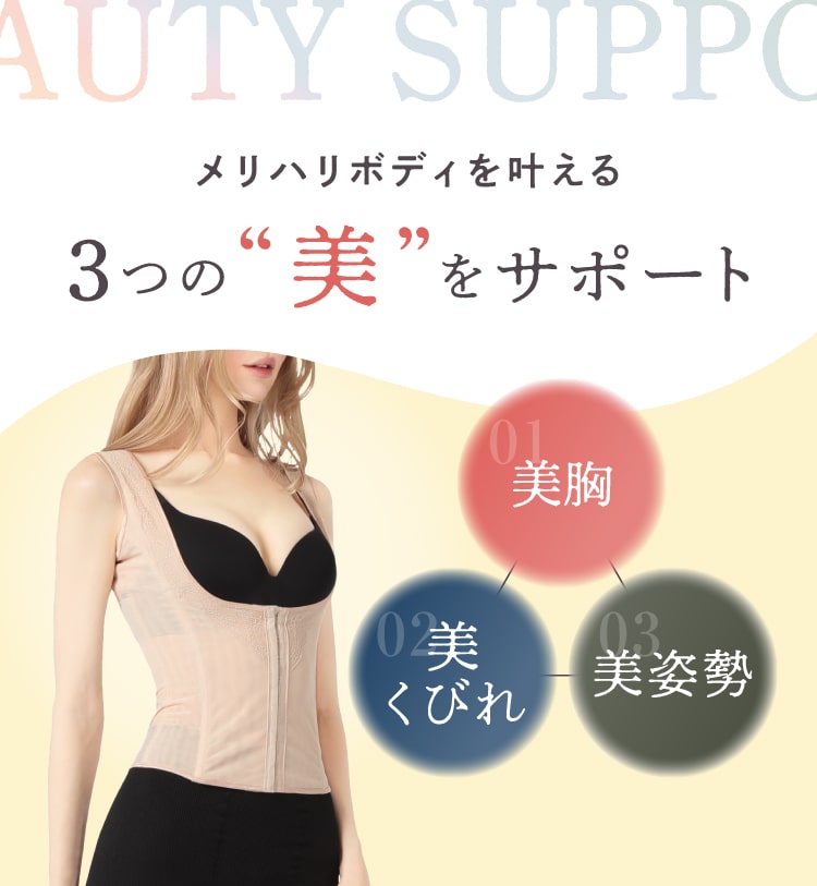 メリハリボディを叶える3つの“美”をサポート
