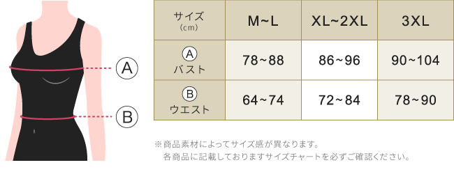着圧ブラタンクトップのサイズチャート