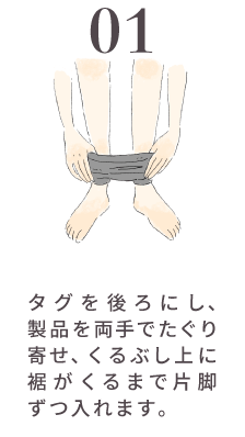 着用方法ステップ1