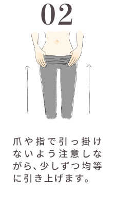 着用方法ステップ2