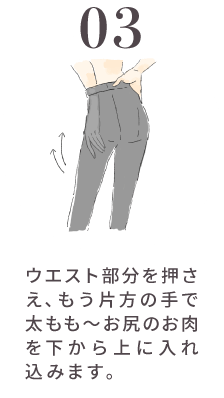 着用方法ステップ3