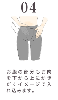 着用方法ステップ4