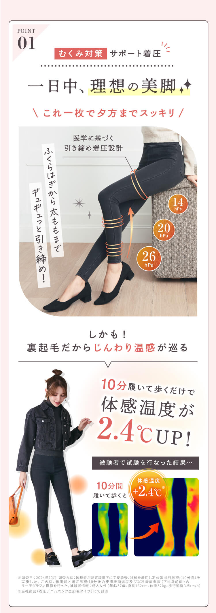 特長1 むくみ対策と体感温度UPの説明