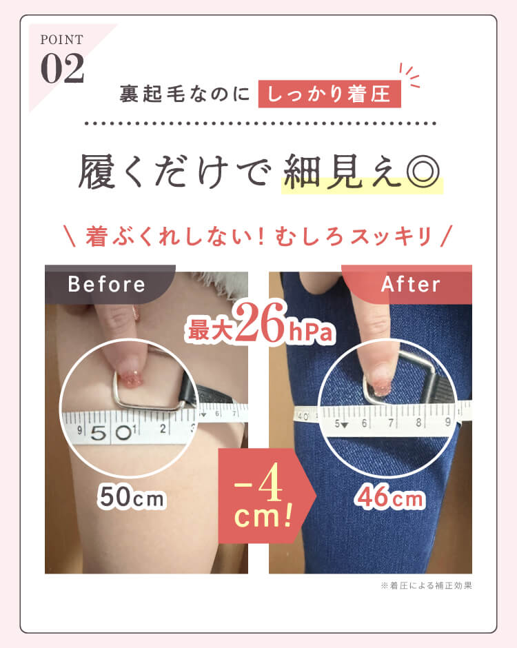 特長2 着圧力の説明