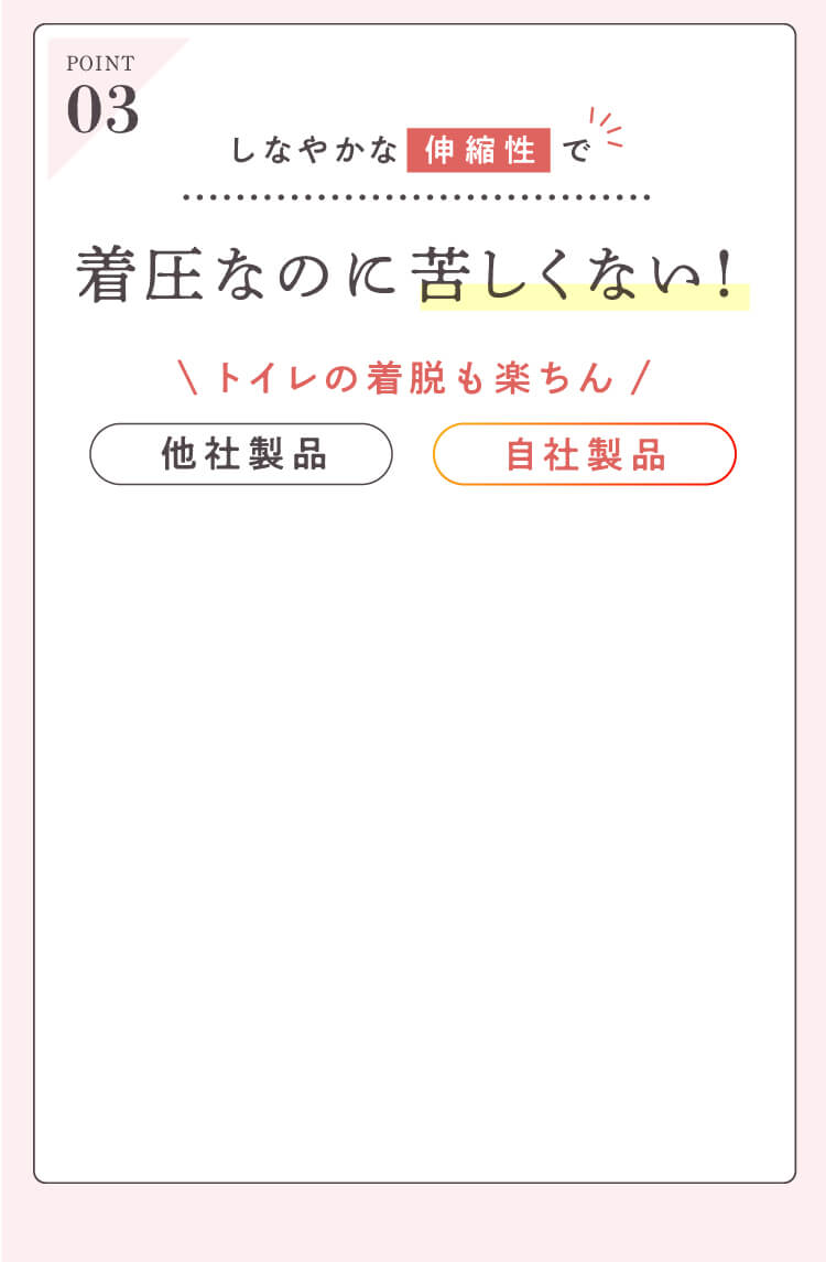 特長3 伸縮性の説明