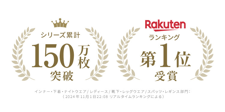 楽天ランキング第1位受賞